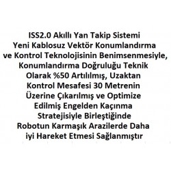 Unitree go2 köpek robot